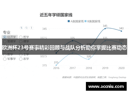 欧洲杯23号赛事精彩回顾与战队分析助你掌握比赛动态